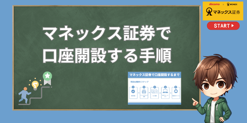 マネックス証券口座開設手順