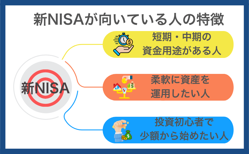 nisa-suitable-person