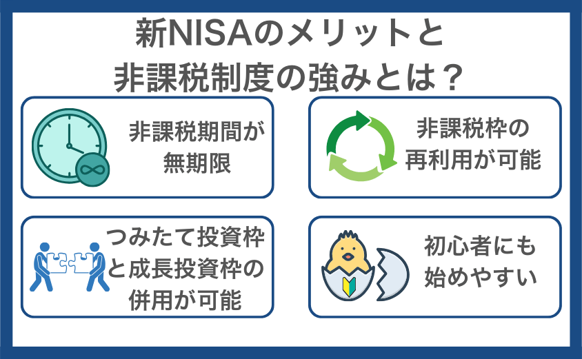 new-nisa-benefits