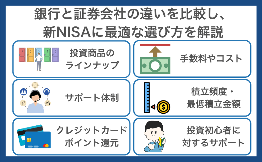 compare-bank-and-broker